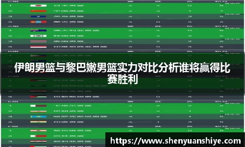 伊朗男篮与黎巴嫩男篮实力对比分析谁将赢得比赛胜利